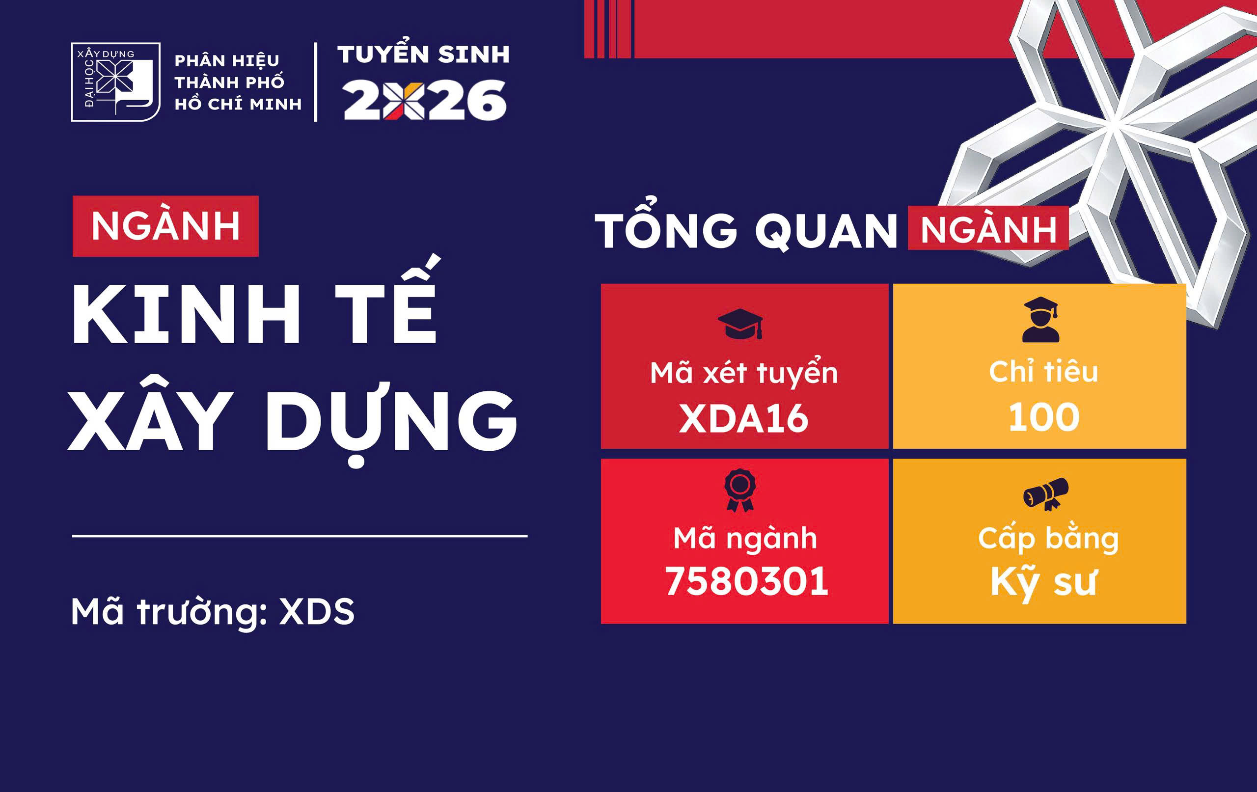 Quản lý xây dựng