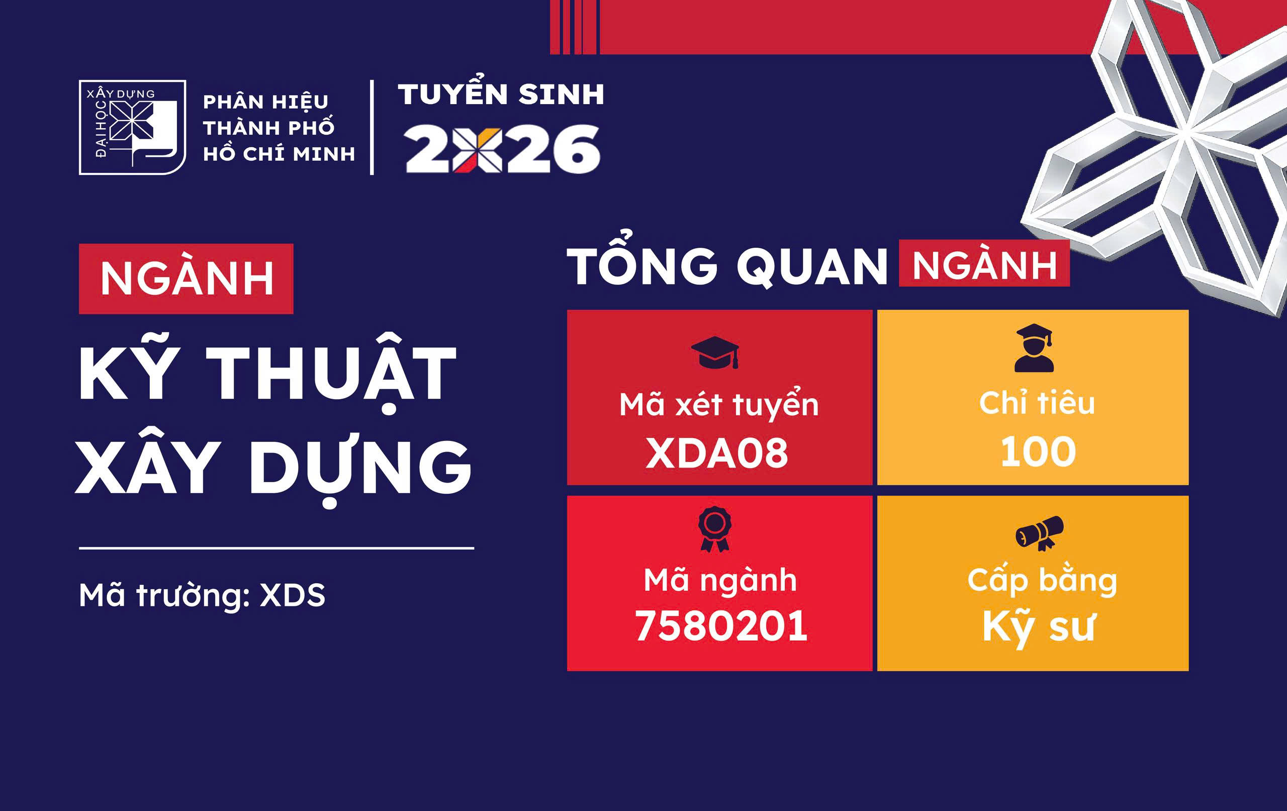 Công nghệ kỹ thuật công trình xây dựng 