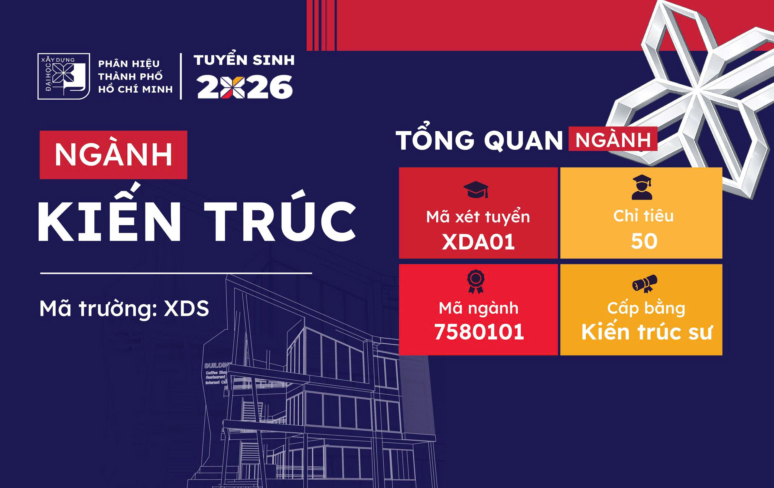 Công nghệ kỹ thuật kiến trúc 